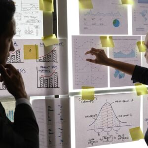 Competitive Intelligence Methodology