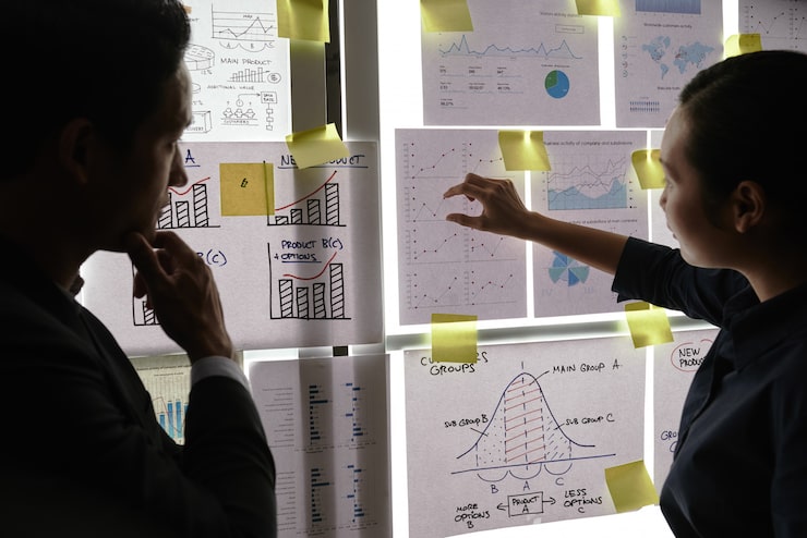 Competitive Intelligence Methodology